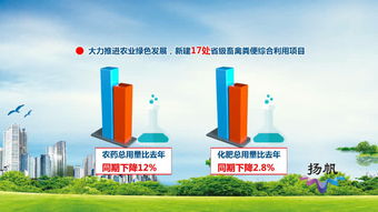 聚焦鄉(xiāng)村振興戰(zhàn)略揚州實踐 三 大力發(fā)展綠色產(chǎn)業(yè),全力建設美麗鄉(xiāng)村