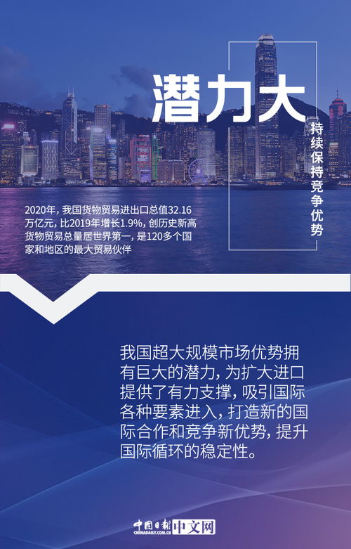 發揮超大規模市場優勢 加快構建新發展格局