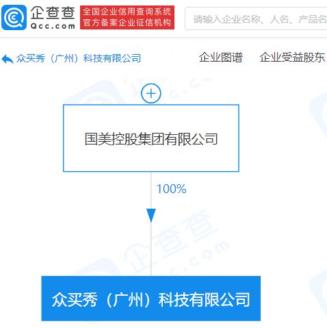 國(guó)美控股成立科技新公司，布局人工智能應(yīng)用與基礎(chǔ)軟件開(kāi)發(fā)
